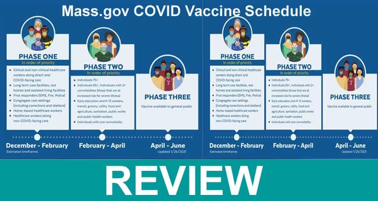 Mass.gov COVID Vaccine Schedule (Feb) Click To Know!