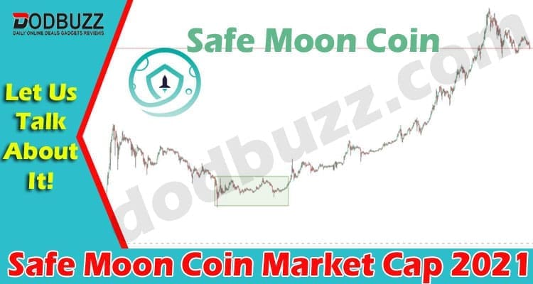 Safe Moon Coin Market Cap 2021.