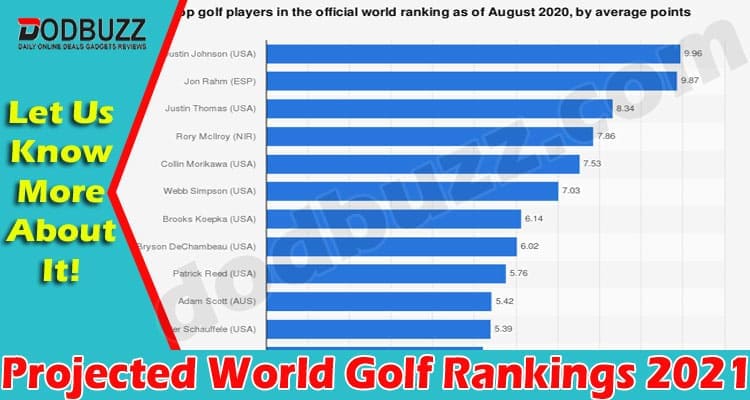Projected World Golf Rankings 2021