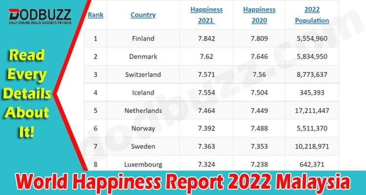 World Happiness Report 2022 Malaysia (March) Find Facts!