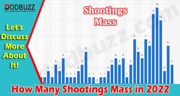 Latest NewsHow Many Shootings Mass in 2022