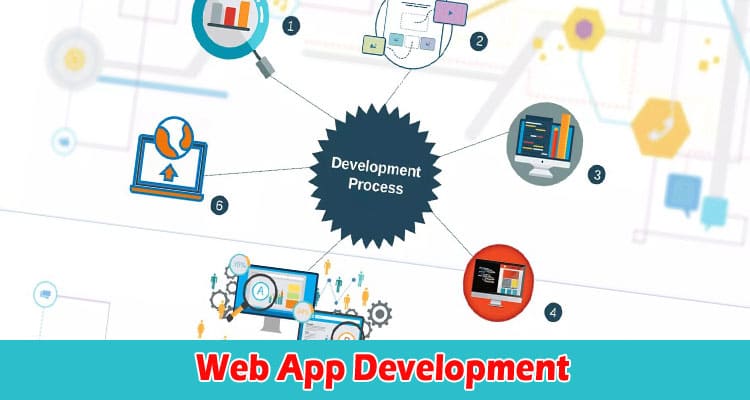 Custom Web App Development Needs A Comprehensive Link Strategy