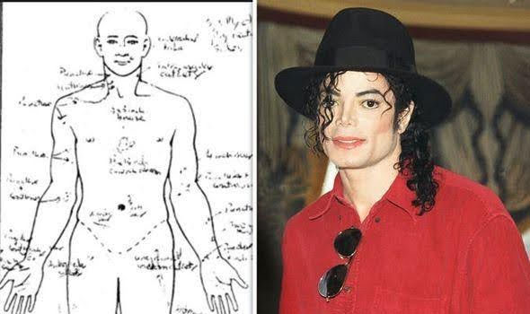 What are the latest updates about Michael Jackson Leaked Autopsy Photo And Video