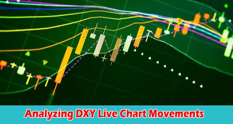 Analyzing DXY Live Chart Movements For Forex Traders